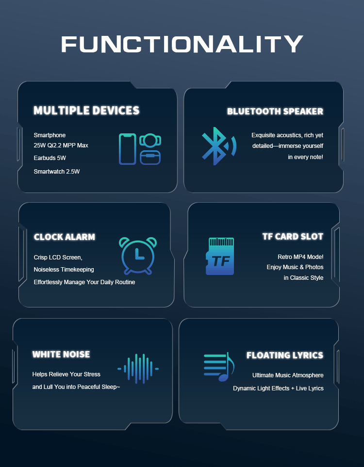 Six-panel dark infographic detailing product functions: multi-device charging, Bluetooth speaker, clock alarm, TF card slot, white noise, and floating lyrics.