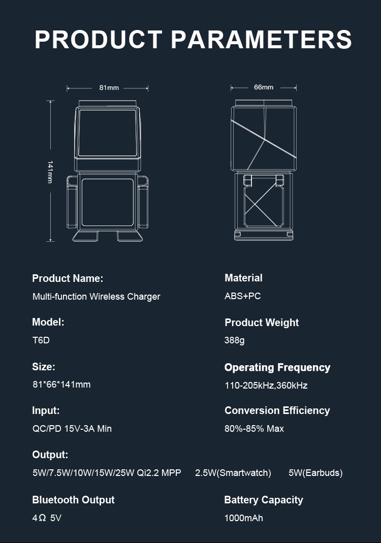 Dark specification sheet displaying dimensional line drawings of a robot-shaped wireless charger alongside technical parameters.